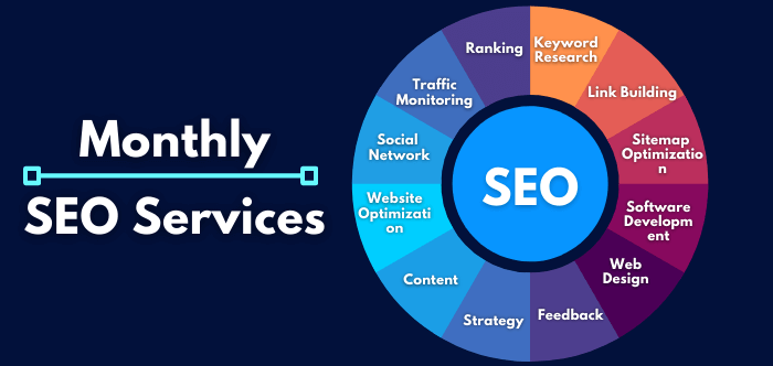 monthly seo service