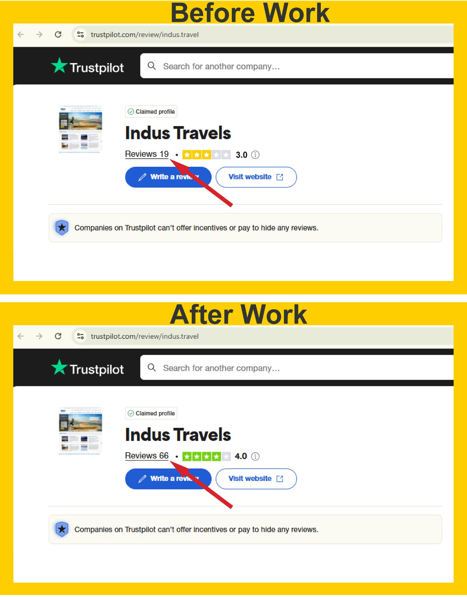 Trustpilot Review for Indus Travel