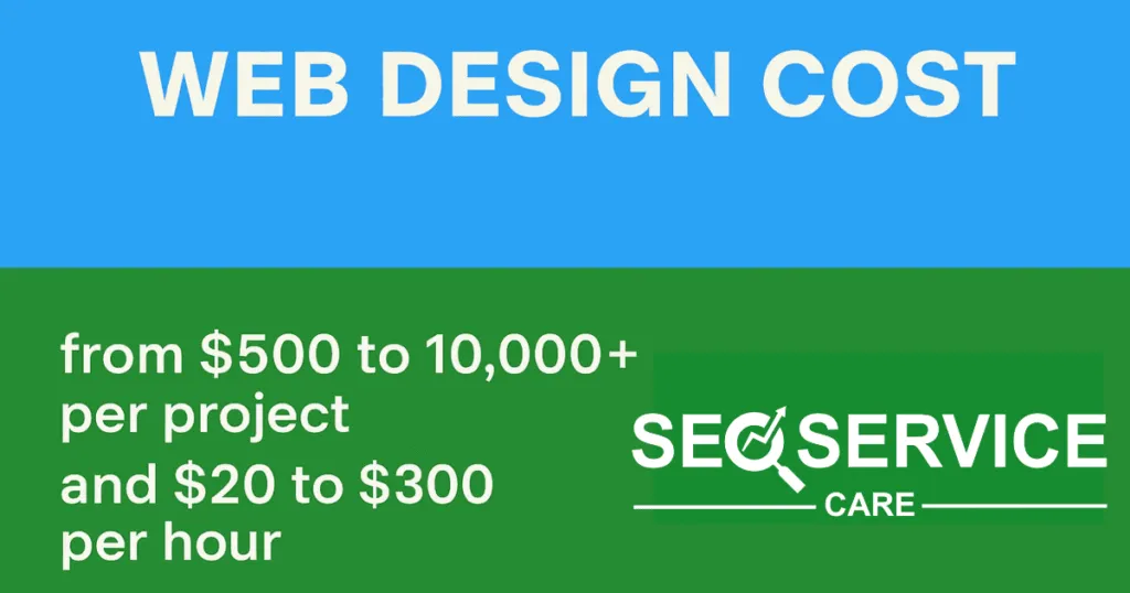 web design cost