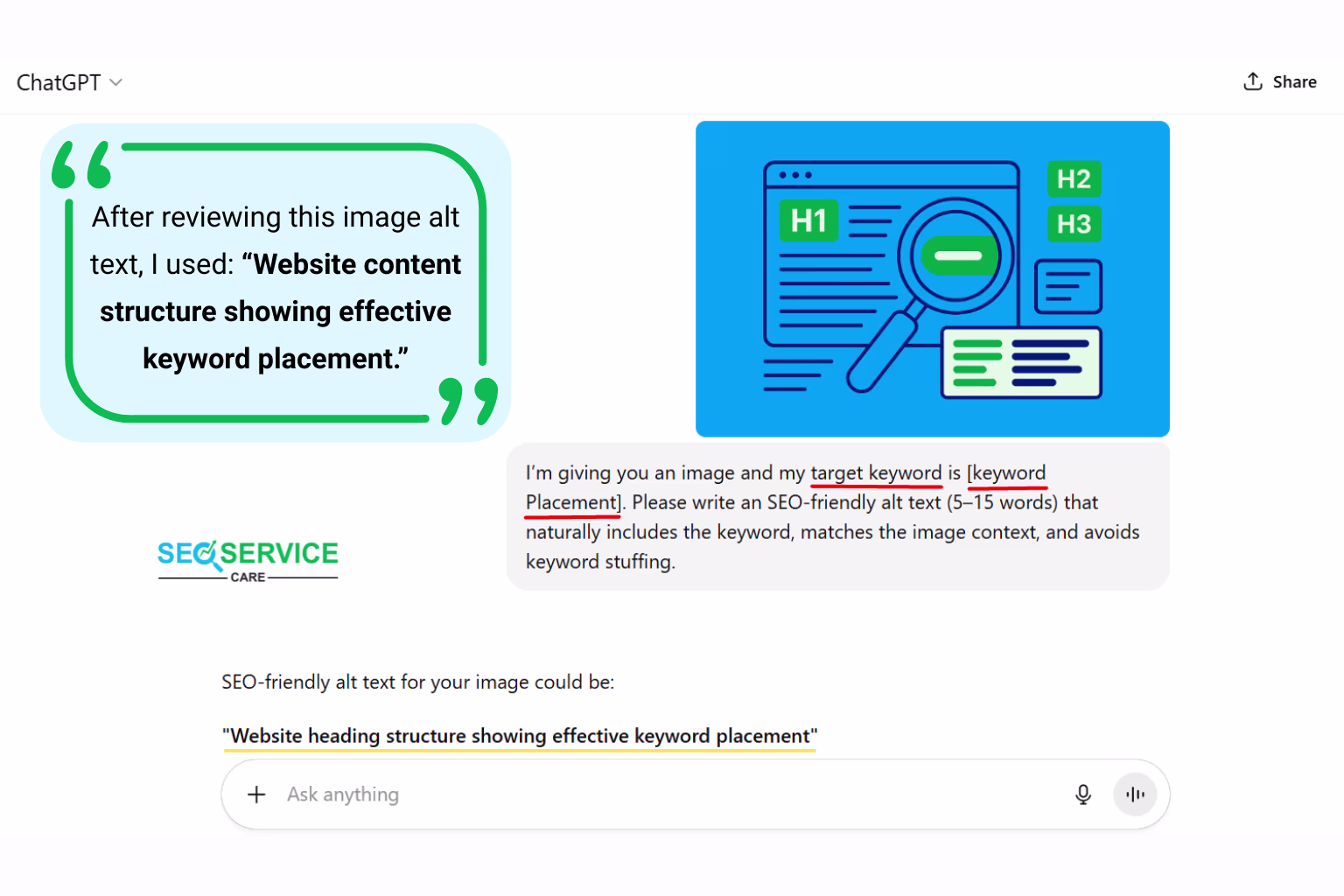 Example of the easy way to place keyword in image alt text with help from ChatGPT