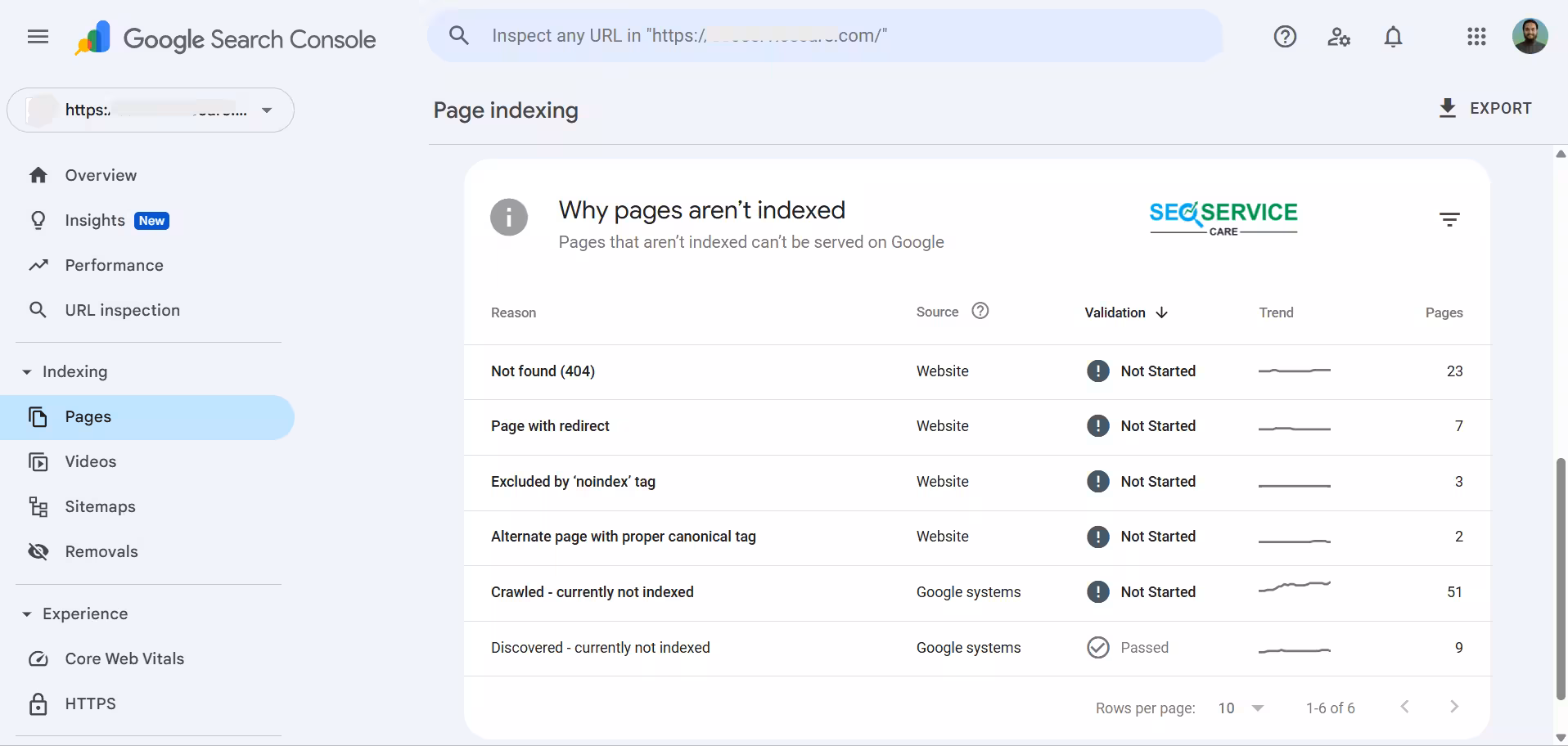 Indentifying indexing issues in GSC, dashboard section Indexing→Pages→"Why pages aren't index"