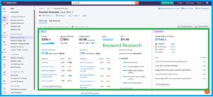 Local Keyword Research 