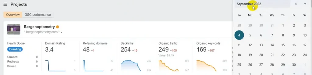 Ahrefs result before work