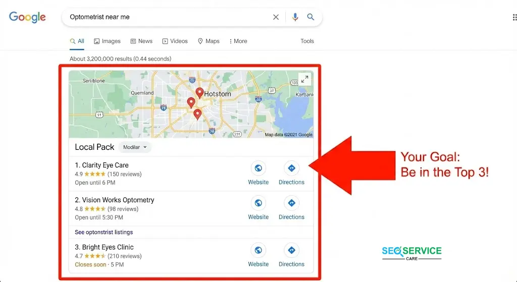 Optometrist marketing goal